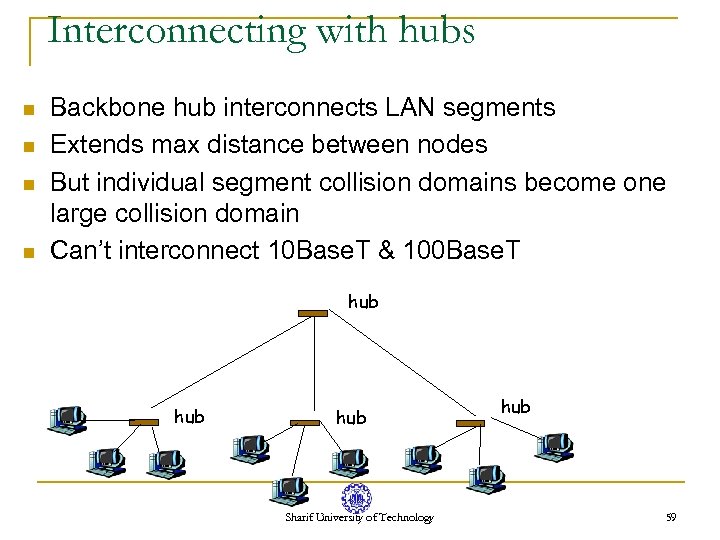 Interconnecting with hubs n n Backbone hub interconnects LAN segments Extends max distance between