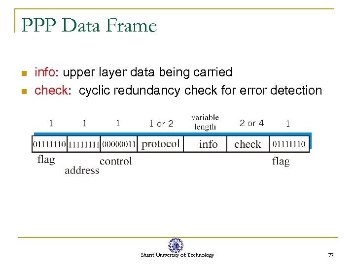 PPP Data Frame n n info: upper layer data being carried check: cyclic redundancy