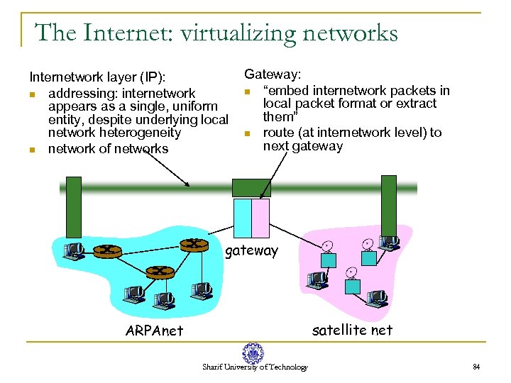 The Internet: virtualizing networks Internetwork layer (IP): n addressing: internetwork appears as a single,