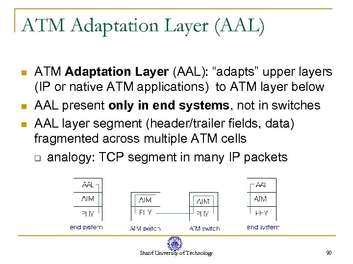 ATM Adaptation Layer (AAL) n n n ATM Adaptation Layer (AAL): “adapts” upper layers