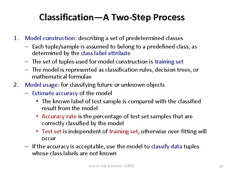 Classification—A Two-Step Process 1. Model construction: describing a set of predetermined classes – Each