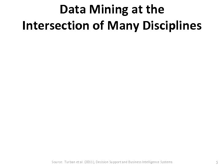 Data Mining at the Intersection of Many Disciplines Source: Turban et al. (2011), Decision