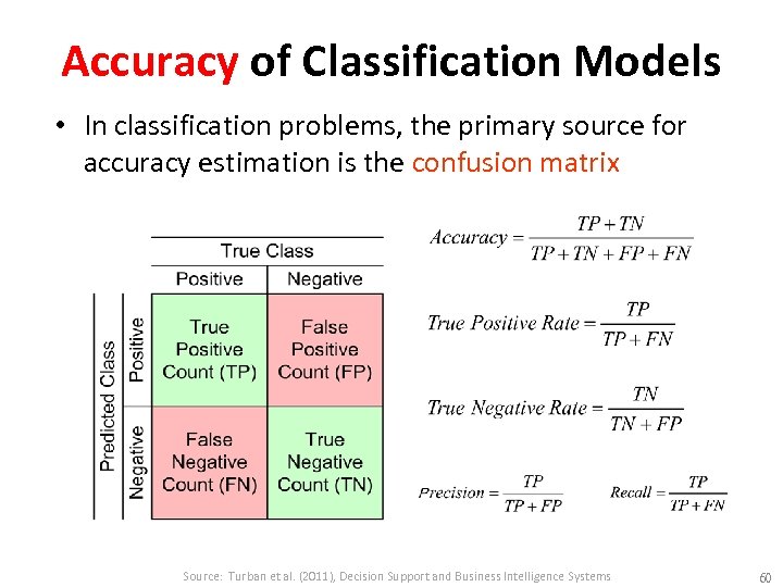 Accuracy of Classification Models • In classification problems, the primary source for accuracy estimation