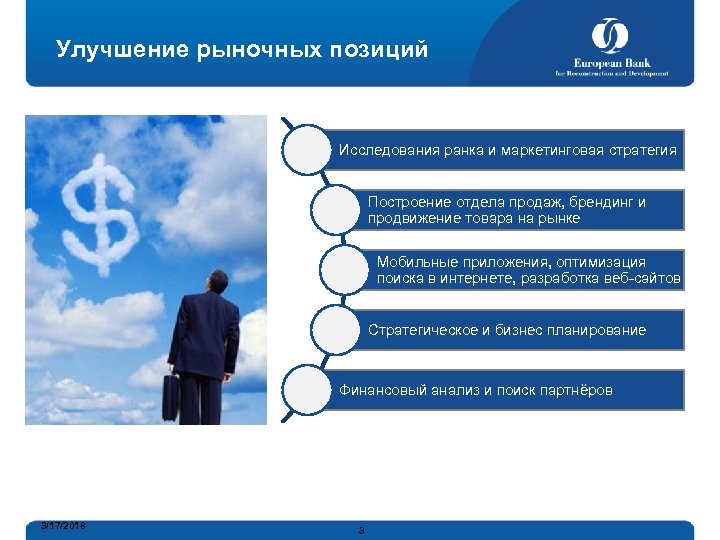 Улучшение рыночных позиций Исследования ранка и маркетинговая стратегия Построение отдела продаж, брендинг и продвижение