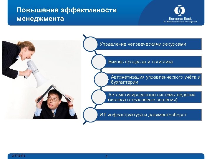 Повышение эффективности менеджмента Управление человеческими ресурсами Бизнес процессы и логистика Автоматизация управленческого учёта и