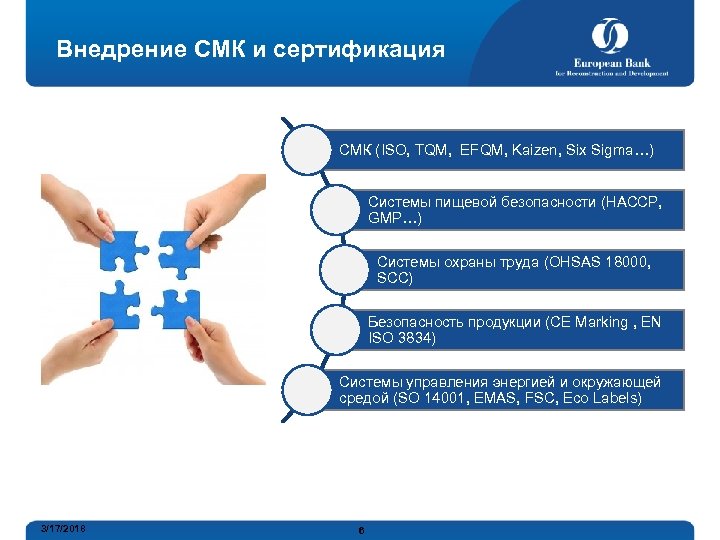 Смк кіру. Сертификат системы менеджмента качества. Внедрение СМК. СМК И пищевая безопасность. Сертификация СМК В России статистика.