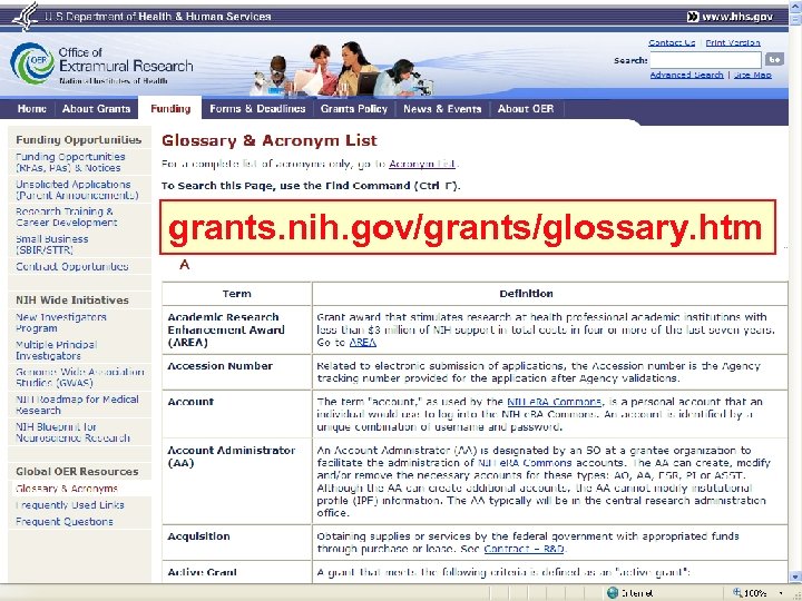 grants. nih. gov/grants/glossary. htm 