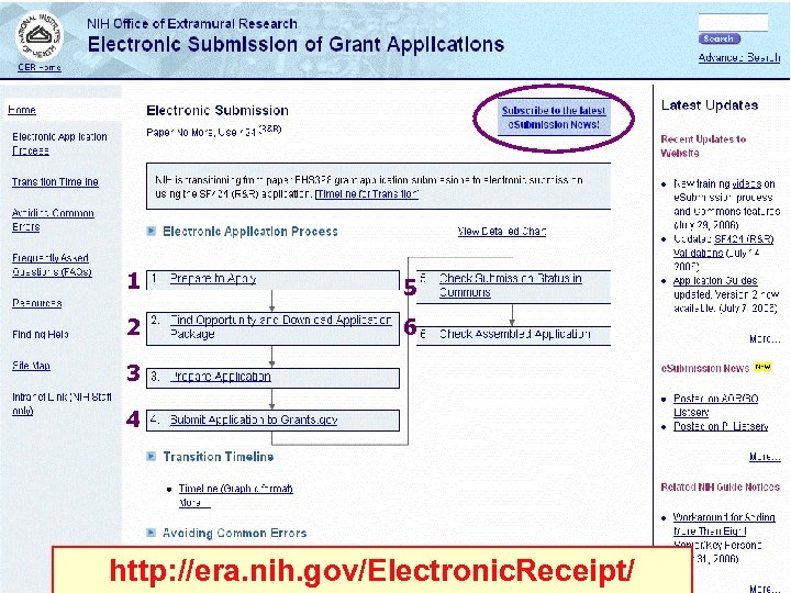 1 5 2 6 3 4 http: //era. nih. gov/Electronic. Receipt/ 