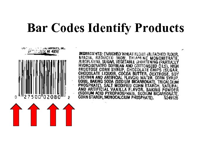 Bar Codes Identify Products 