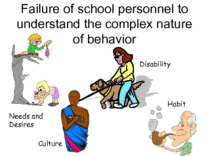 Failure of school personnel to understand the complex nature of behavior Disability Habit Needs