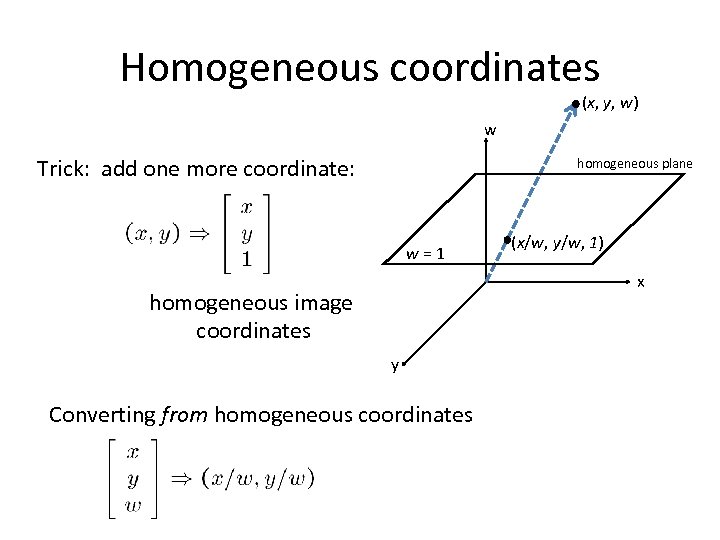 Homogeneous coordinates (x, y, w) w Trick: add one more coordinate: homogeneous plane w=1