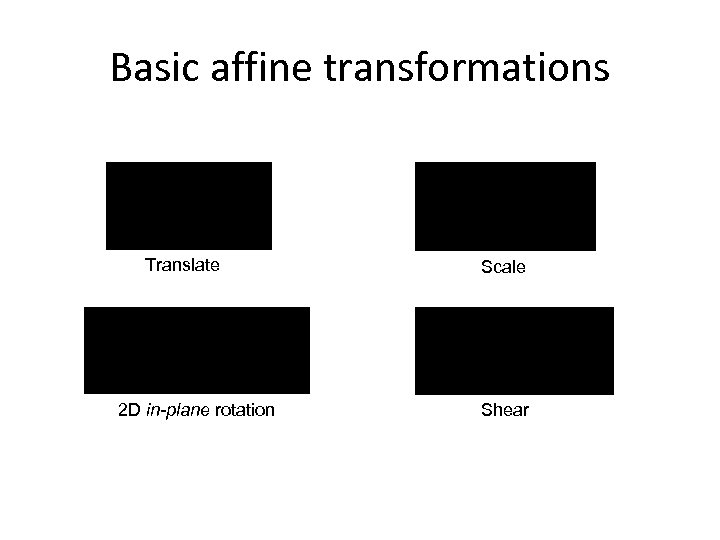 Basic affine transformations Translate 2 D in-plane rotation Scale Shear 