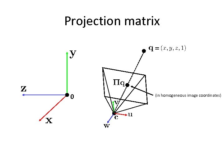 Projection matrix = 0 (in homogeneous image coordinates) 