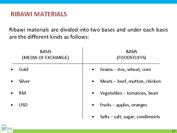 RIBAWI MATERIALS Ribawi materials are divided into two bases and under each basis are