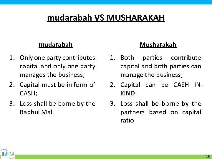 mudarabah VS MUSHARAKAH mudarabah 1. Only one party contributes capital and only one party