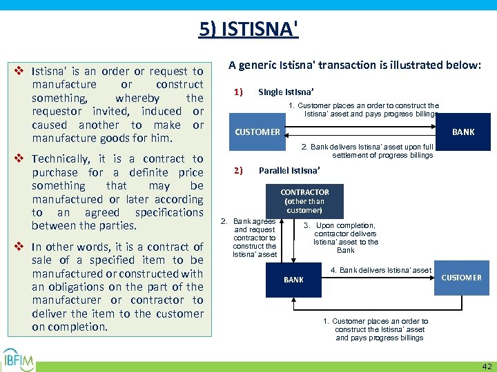 5) ISTISNA' v Istisna' is an order or request to manufacture or construct something,