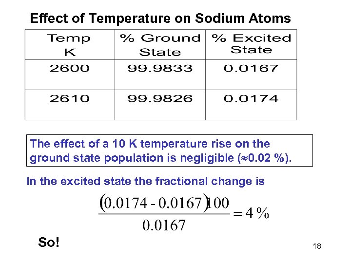 Effect of Temperature on Sodium Atoms The effect of a 10 K temperature rise