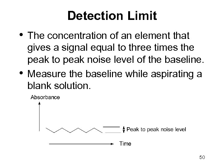 Detection Limit • • The concentration of an element that gives a signal equal