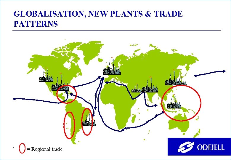 GLOBALISATION, NEW PLANTS & TRADE PATTERNS 9 = Regional trade 