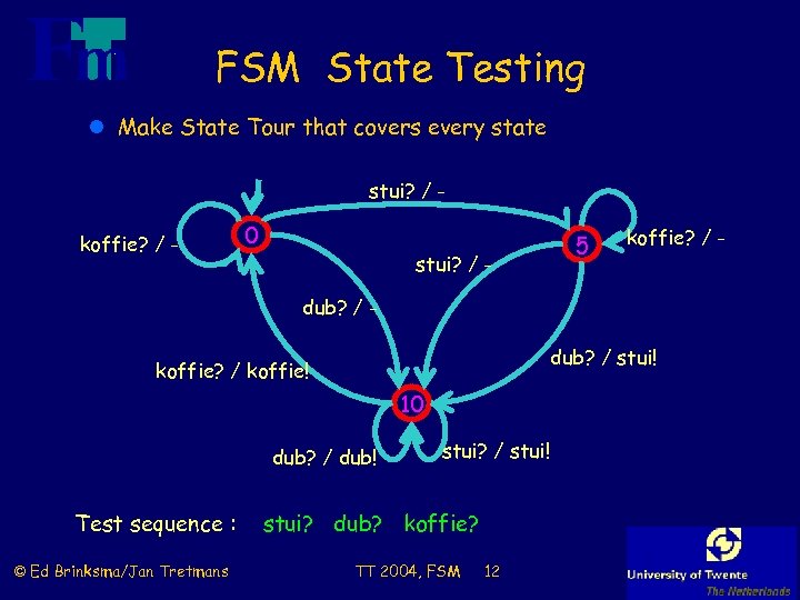 FSM State Testing l Make State Tour that covers every state stui? / koffie?