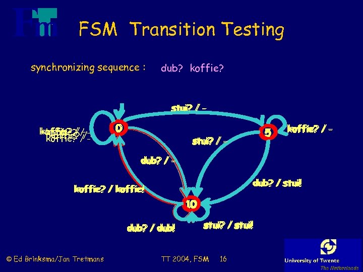 FSM Transition Testing synchronizing sequence : dub? koffie? stui? / koffie? / //-koffie? /