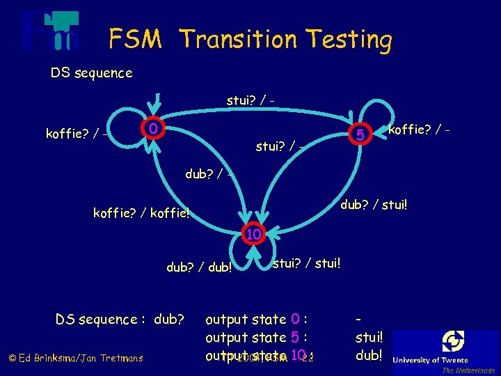 FSM Transition Testing DS sequence stui? / koffie? / - 0 stui? / -