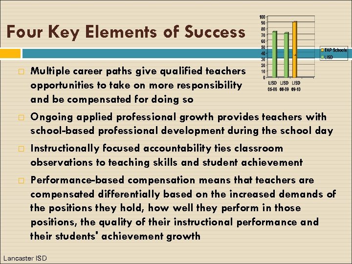 Four Key Elements of Success Multiple career paths give qualified teachers opportunities to take