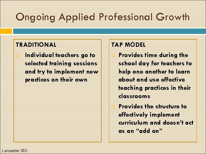 Ongoing Applied Professional Growth TRADITIONAL Individual teachers go to selected training sessions and try