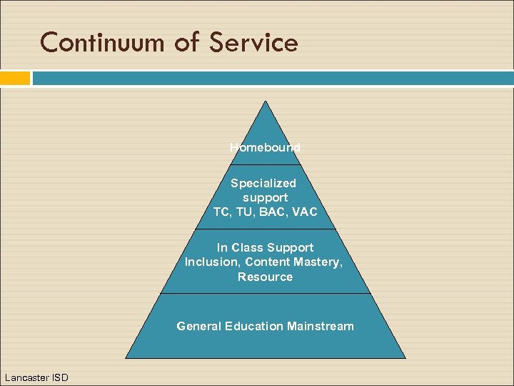 Continuum of Service Homebound Specialized support TC, TU, BAC, VAC In Class Support Inclusion,