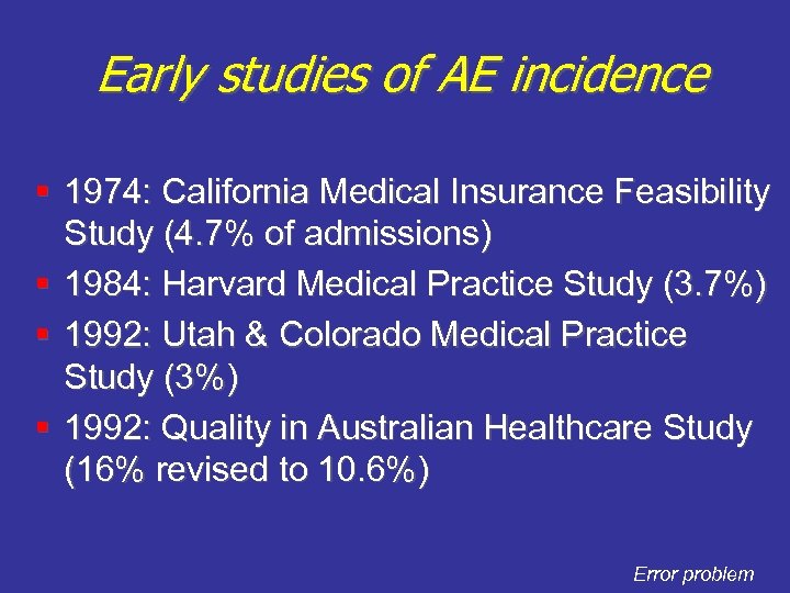 Early studies of AE incidence § 1974: California Medical Insurance Feasibility Study (4. 7%