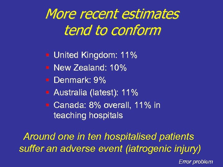 More recent estimates tend to conform § § § United Kingdom: 11% New Zealand: