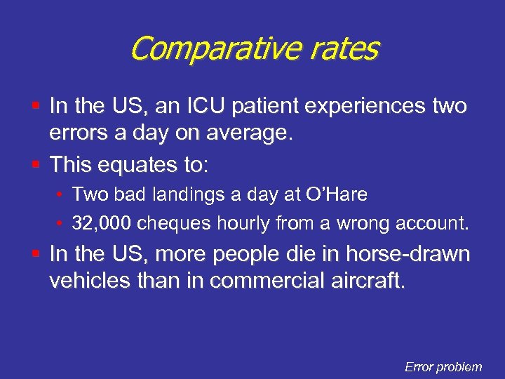 Comparative rates § In the US, an ICU patient experiences two errors a day