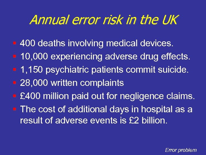 Annual error risk in the UK § § § 400 deaths involving medical devices.