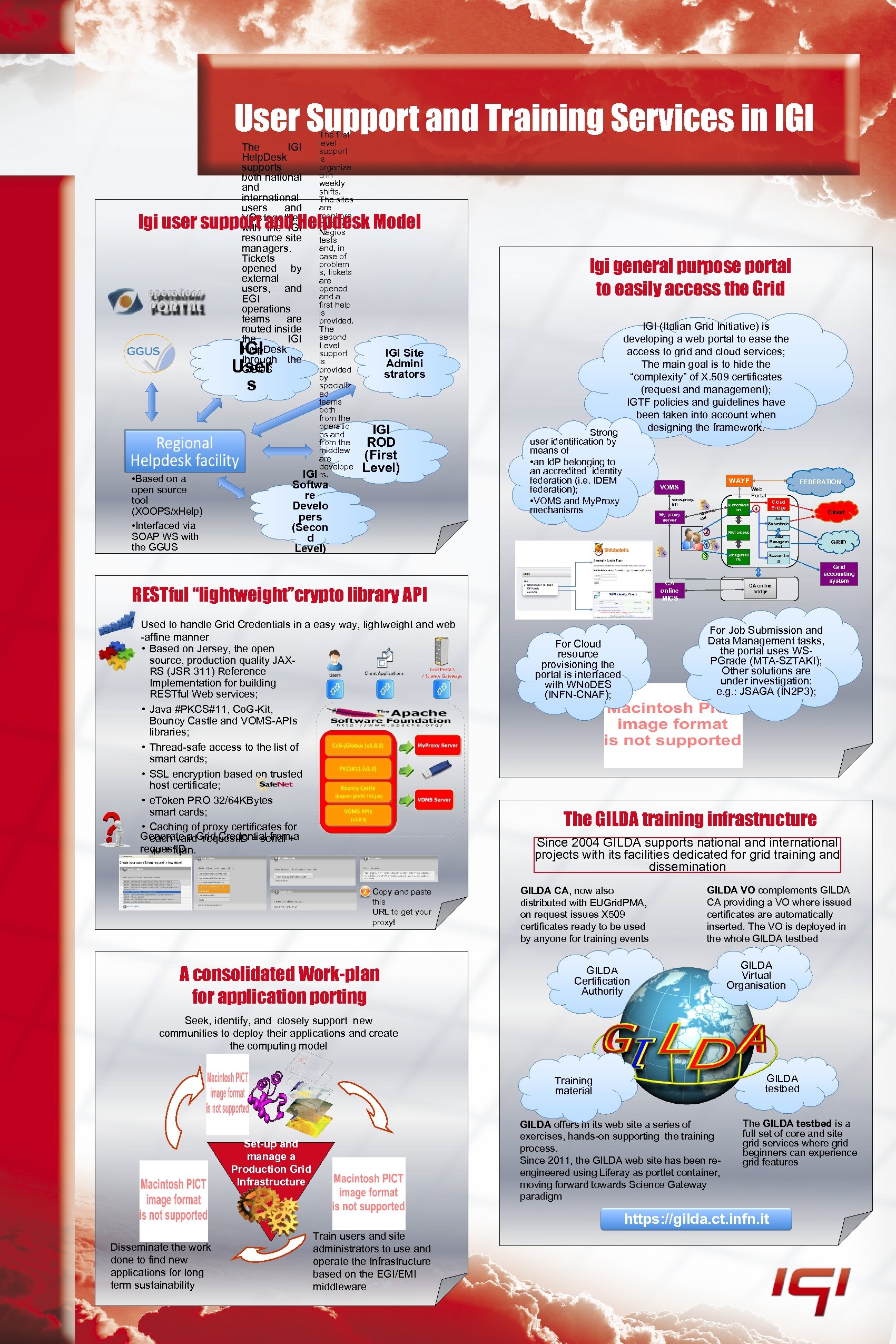 User Support and Training Services in IGI The first level The IGI support Help.
