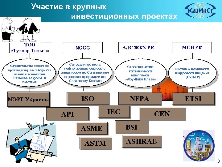 Участие в крупных инвестиционных проектах ТОО «Тулпар Тальго» Строительство завода по производству пассажирских вагонов