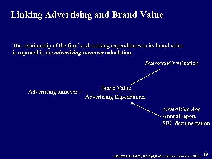 Linking Advertising and Brand Value The relationship of the firm’s advertising expenditures to its