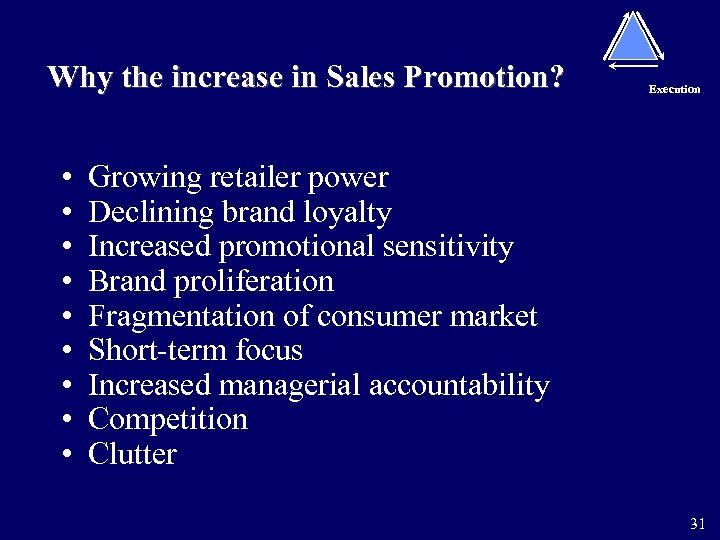 Why the increase in Sales Promotion? • • • Execution Growing retailer power Declining