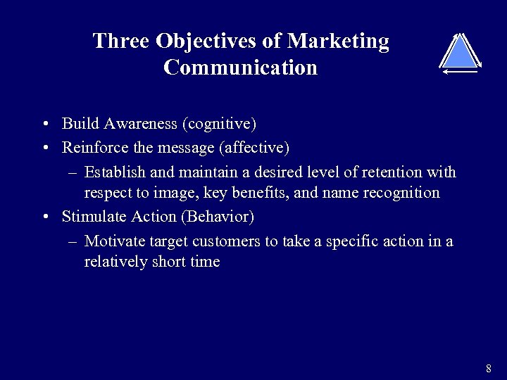 Three Objectives of Marketing Communication • Build Awareness (cognitive) • Reinforce the message (affective)