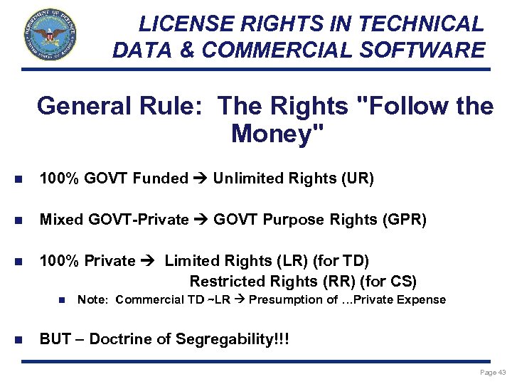 LICENSE RIGHTS IN TECHNICAL DATA & COMMERCIAL SOFTWARE General Rule: The Rights 