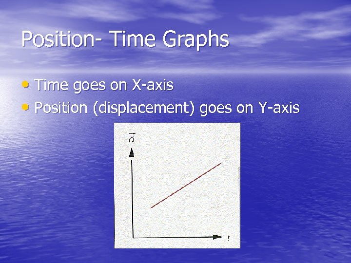 Position- Time Graphs • Time goes on X-axis • Position (displacement) goes on Y-axis