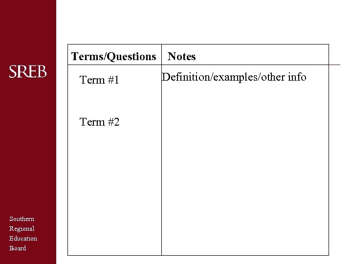 Terms/Questions Notes Term #1 Term #2 Southern Regional Education Board Definition/examples/other info 