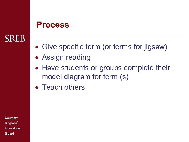 Process · Give specific term (or terms for jigsaw) · Assign reading · Have