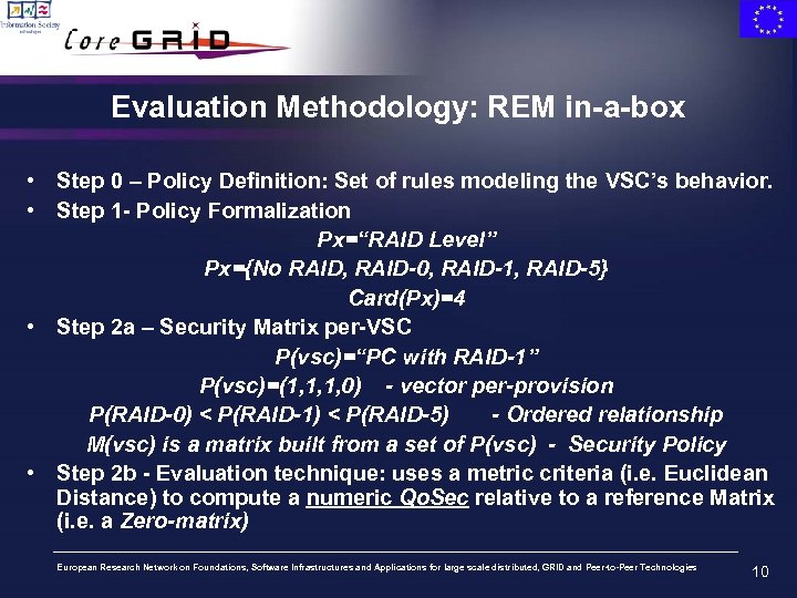 Evaluation Methodology: REM in-a-box • Step 0 – Policy Definition: Set of rules modeling