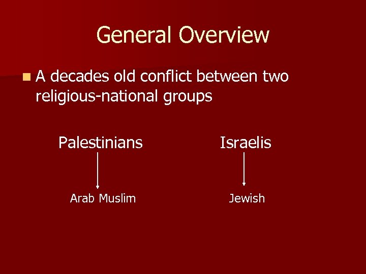 General Overview n. A decades old conflict between two religious-national groups Palestinians Israelis Arab