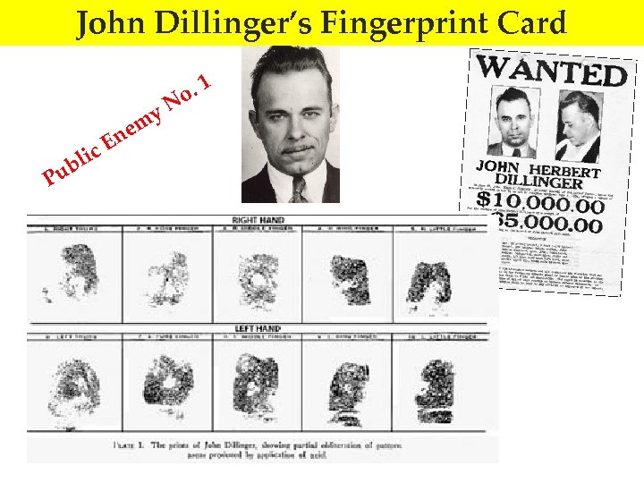 John Dillinger’s Fingerprint Card bli Pu En c my e o. N 1 