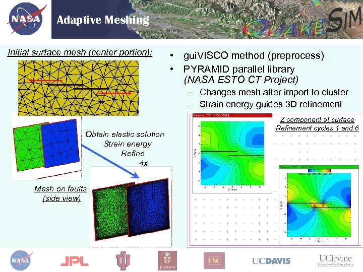 Adaptive Meshing Initial surface mesh (center portion): • gui. VISCO method (preprocess) • PYRAMID