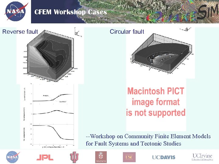 CFEM Workshop Cases Reverse fault Circular fault --Workshop on Community Finite Element Models for