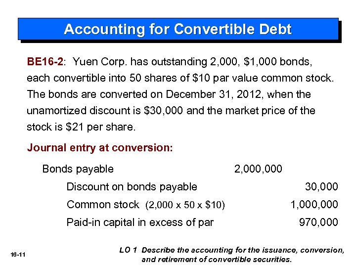 Accounting for Convertible Debt BE 16 -2: Yuen Corp. has outstanding 2, 000, $1,