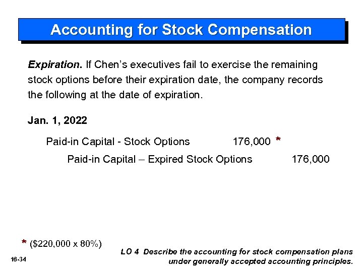 Accounting for Stock Compensation Expiration. If Chen’s executives fail to exercise the remaining stock