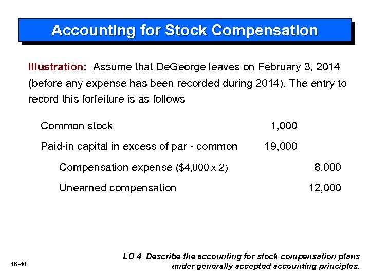 Accounting for Stock Compensation Illustration: Assume that De. George leaves on February 3, 2014